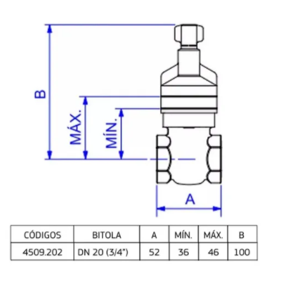 Base Deca Para Registro Gaveta 3/4 4509